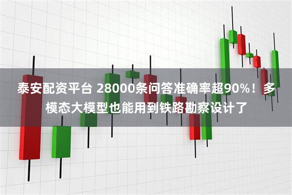 泰安配资平台 28000条问答准确率超90%！多模态大模型也能用到铁路勘察设计了